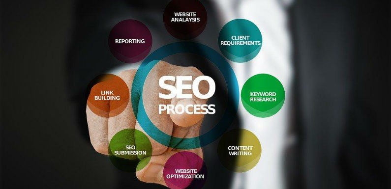 Servicios agencia Comunicare