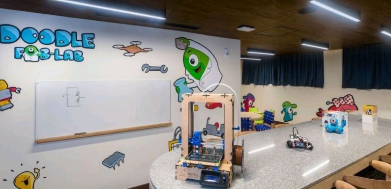 Doodle Land