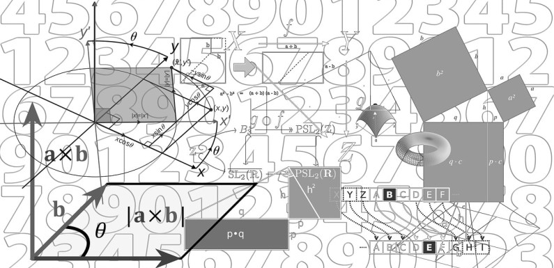 Qué es la combinatoria